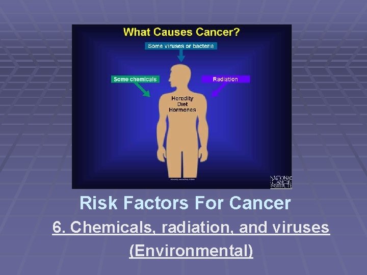 Risk Factors For Cancer 6. Chemicals, radiation, and viruses (Environmental) 