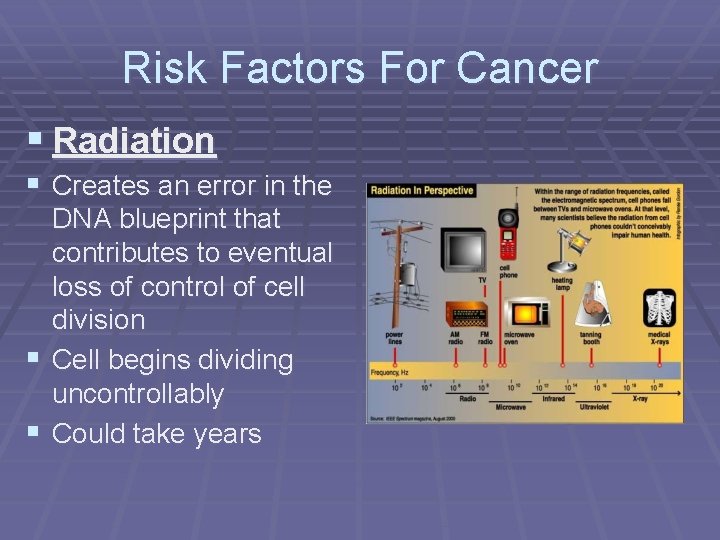 Risk Factors For Cancer § Radiation § Creates an error in the DNA blueprint