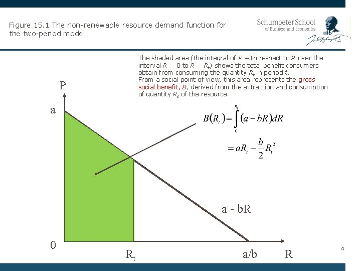 Figure 15. 1 The non-renewable resource demand function for the two-period model The shaded