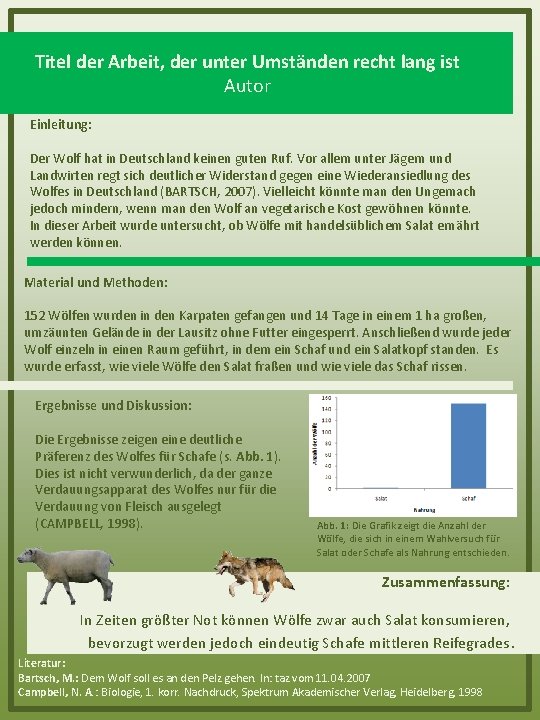 Titel der Arbeit, der unter Umständen recht lang ist Autor Einleitung: Der Wolf hat