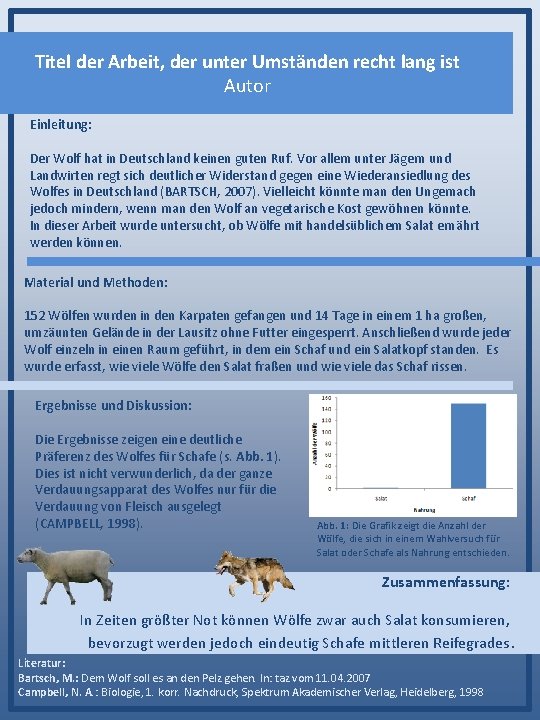 Titel der Arbeit, der unter Umständen recht lang ist Autor Einleitung: Der Wolf hat