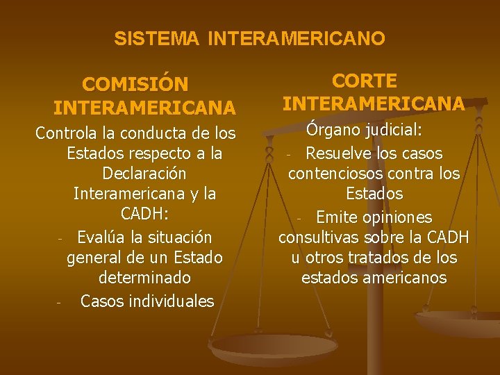 SISTEMA INTERAMERICANO COMISIÓN INTERAMERICANA Controla la conducta de los Estados respecto a la Declaración