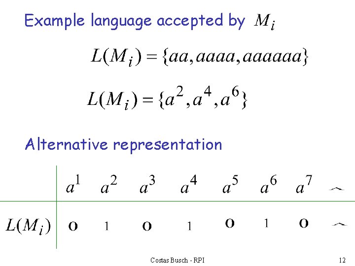 Example language accepted by Alternative representation Costas Busch - RPI 12 