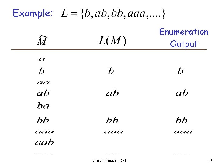 Example: Enumeration Output Costas Busch - RPI 49 