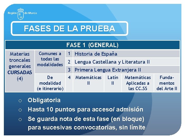 FASES DE LA PRUEBA FASE 1 (GENERAL) Comunes a 1 Historia de España Materias