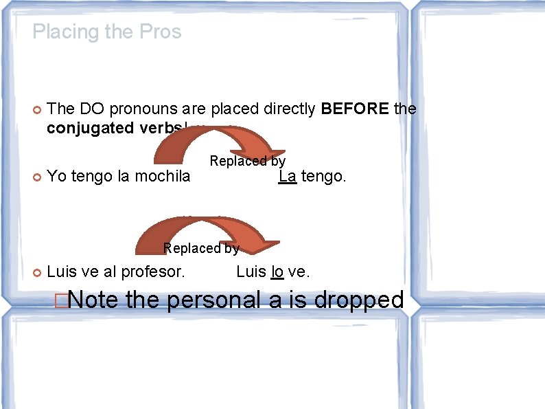 Placing the Pros The DO pronouns are placed directly BEFORE the conjugated verbs! Yo