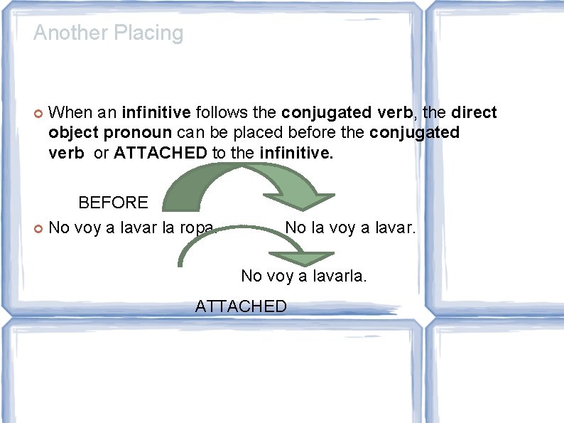 Another Placing When an infinitive follows the conjugated verb, the direct object pronoun can