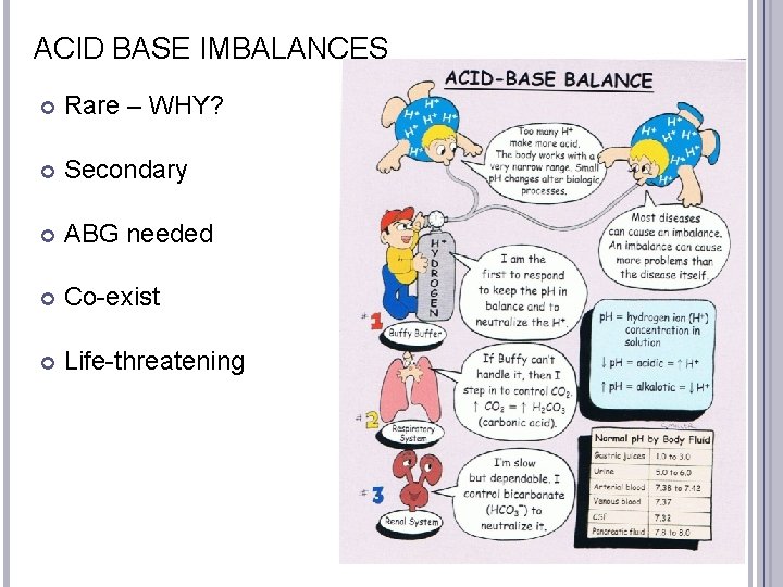 ACID BASE IMBALANCES Rare – WHY? Secondary ABG needed Co-exist Life-threatening 