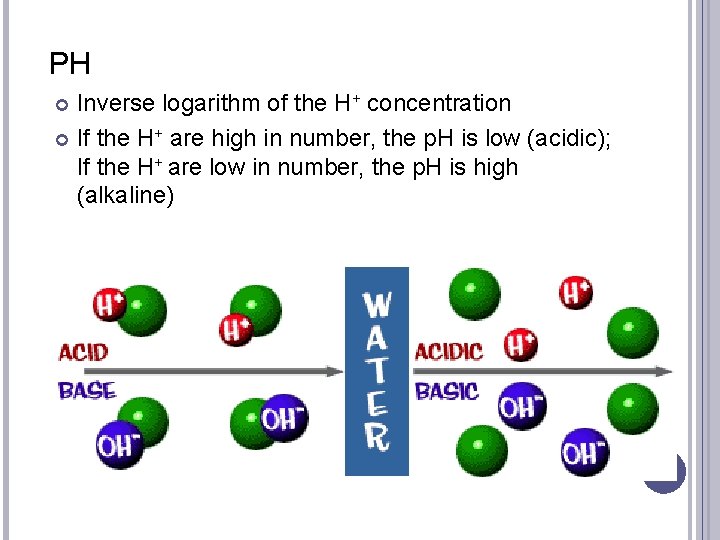 PH Inverse logarithm of the H+ concentration If the H+ are high in number,