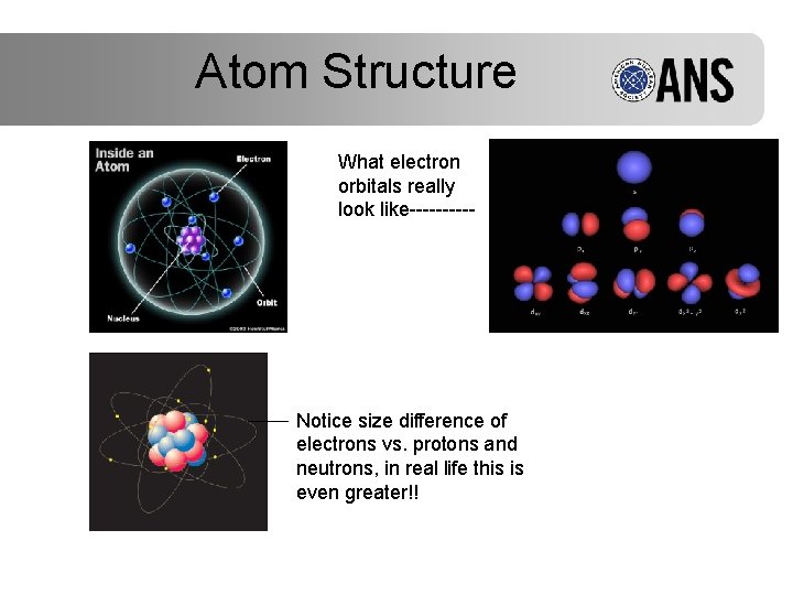 Atom Structure What electron orbitals really look like----- Notice size difference of electrons vs.