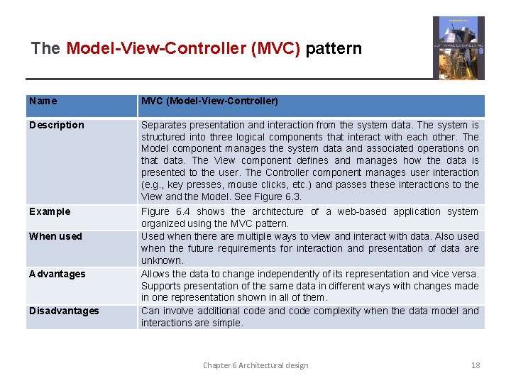 The Model-View-Controller (MVC) pattern Name MVC (Model-View-Controller) Description Separates presentation and interaction from the The Model-View-Controller (MVC) pattern Name MVC (Model-View-Controller) Description Separates presentation and interaction from the