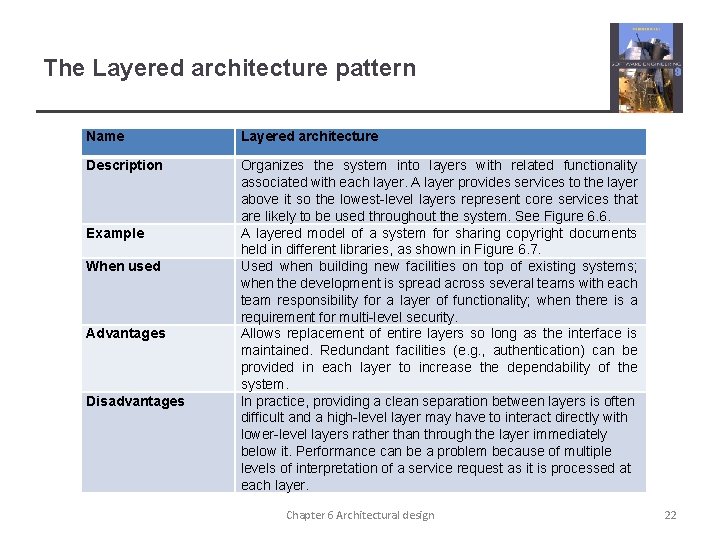 The Layered architecture pattern Name Layered architecture Description Organizes the system into layers with The Layered architecture pattern Name Layered architecture Description Organizes the system into layers with