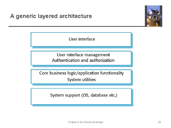 A generic layered architecture Chapter 6 Architectural design 23 A generic layered architecture Chapter 6 Architectural design 23