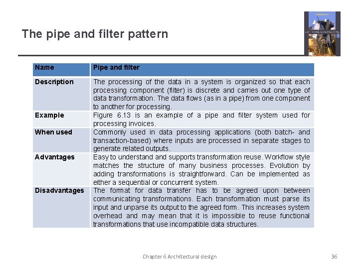 The pipe and filter pattern Name Pipe and filter Description The processing of the The pipe and filter pattern Name Pipe and filter Description The processing of the