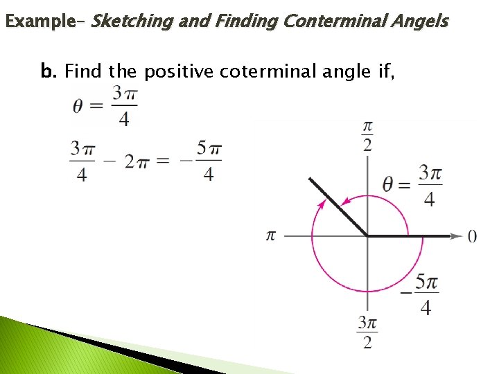 Example– Sketching and Finding Conterminal Angels b. Find the positive coterminal angle if, 
