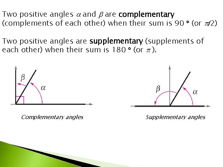 Two positive angles and are complementary (complements of each other) when their sum is