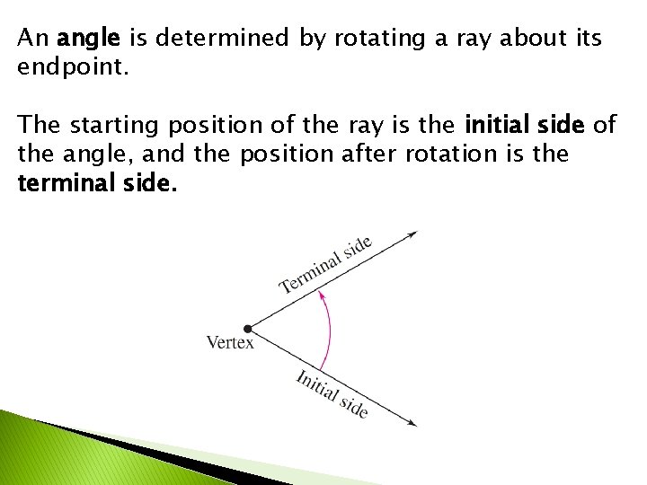 An angle is determined by rotating a ray about its endpoint. The starting position