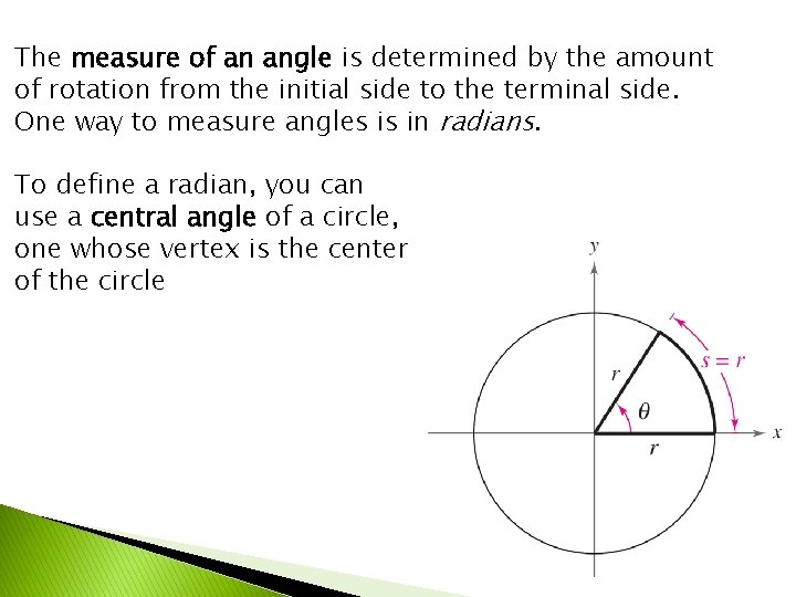 The measure of an angle is determined by the amount of rotation from the