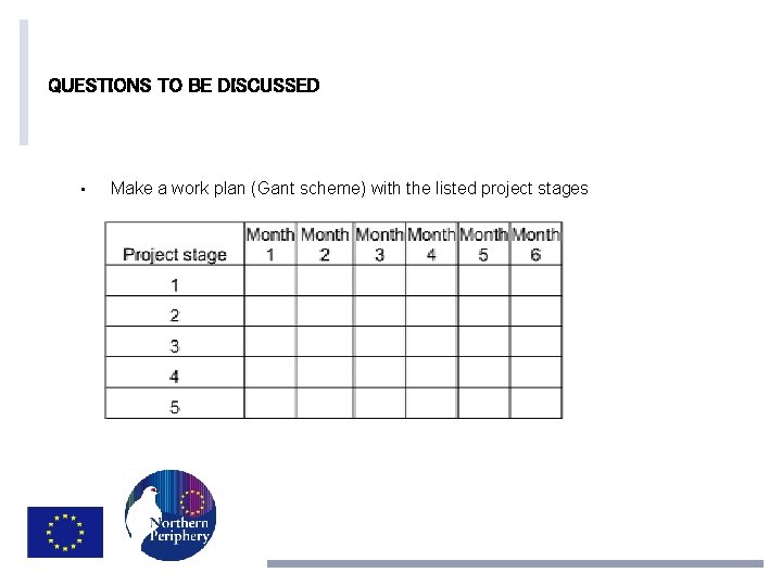 QUESTIONS TO BE DISCUSSED • Make a work plan (Gant scheme) with the listed