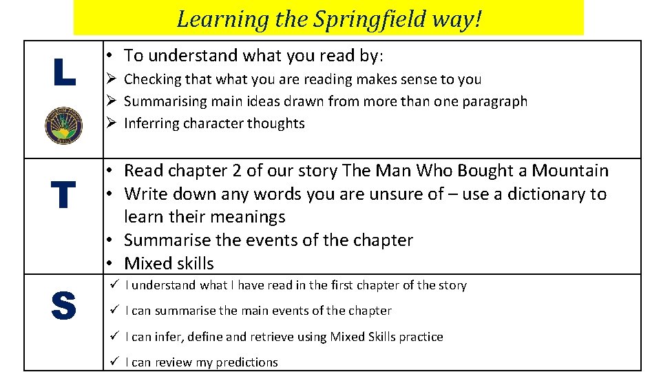 Learning the Springfield way! L • To understand what you read by: T •