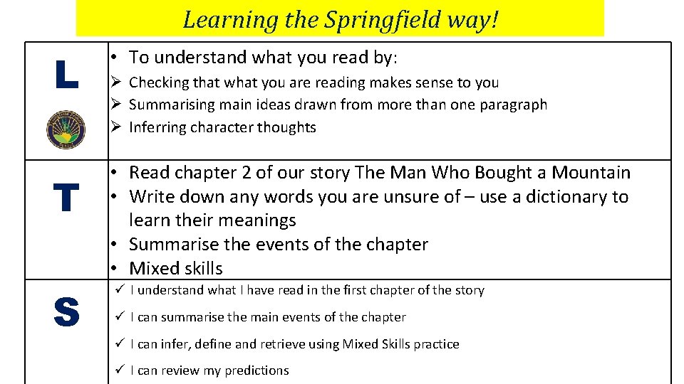 Learning the Springfield way! L • To understand what you read by: T •