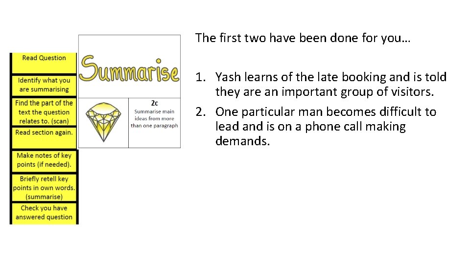 The first two have been done for you… 1. Yash learns of the late