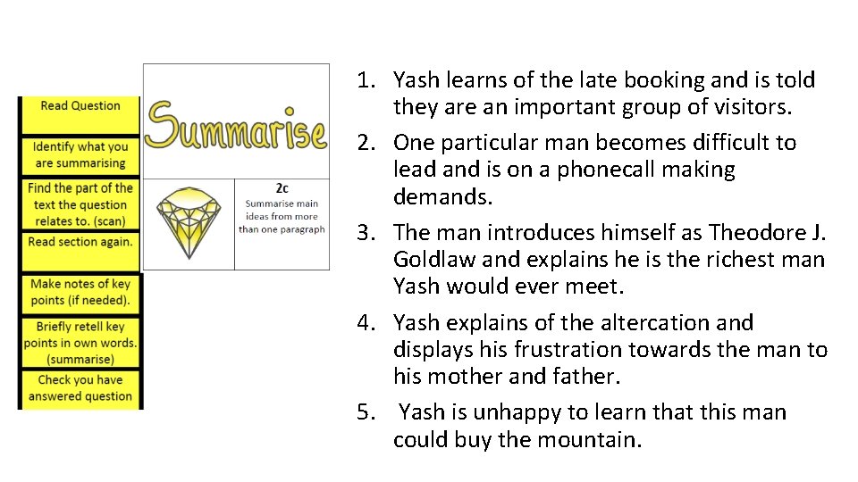 1. Yash learns of the late booking and is told they are an important