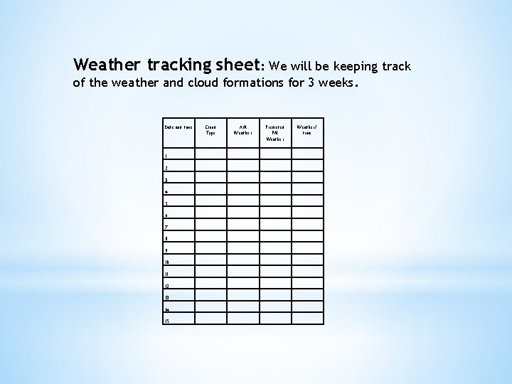 Weather tracking sheet: We will be keeping track of the weather and cloud formations