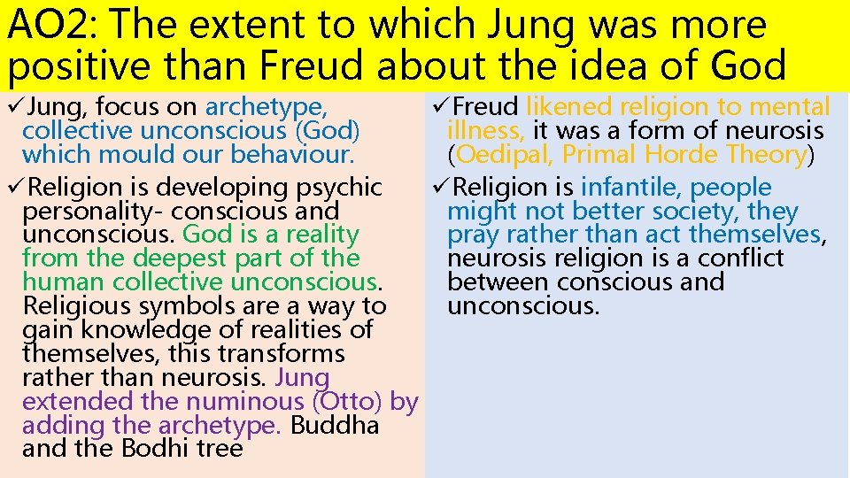 AO 2: The extent to which Jung was more positive than Freud about the