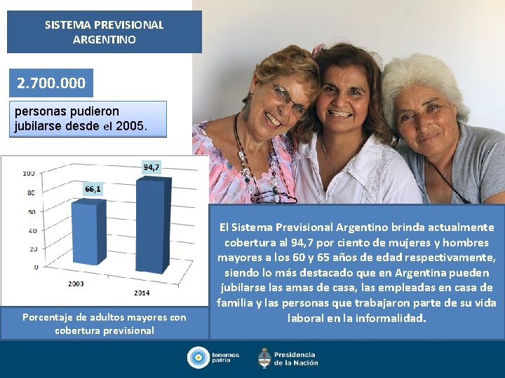 SISTEMA PREVISIONAL ARGENTINO 2. 700. 000 personas pudieron jubilarse desde el 2005. Porcentaje de