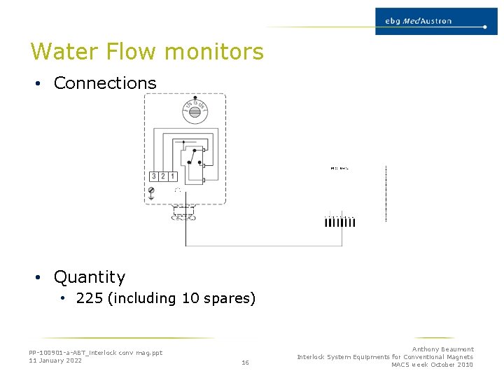 Water Flow monitors • Connections • Quantity • 225 (including 10 spares) PP-100901 -a-ABT_interlock