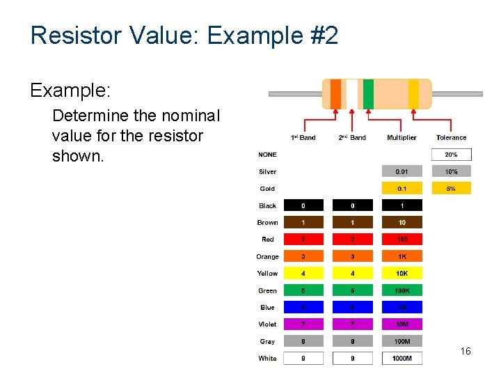 Resistor Value: Example #2 Example: Determine the nominal value for the resistor shown. 16