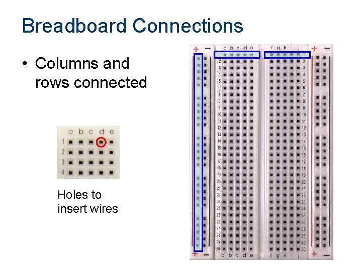 Breadboard Connections • Columns and rows connected Holes to insert wires 