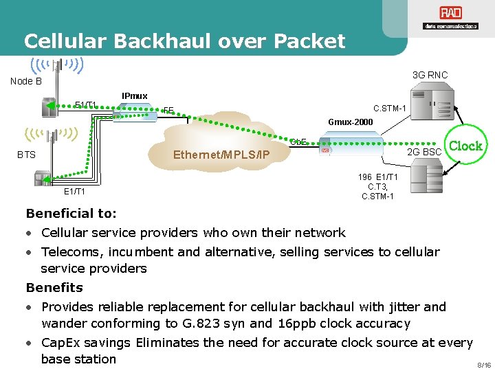 Cellular Backhaul over Packet 3 G RNC Node B E 1/T 1 IPmux C.
