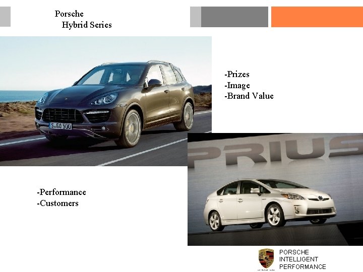 Porsche Hybrid Series -Prizes -Image -Brand Value -Performance -Customers PORSCHE INTELLIGENT PERFORMANCE 