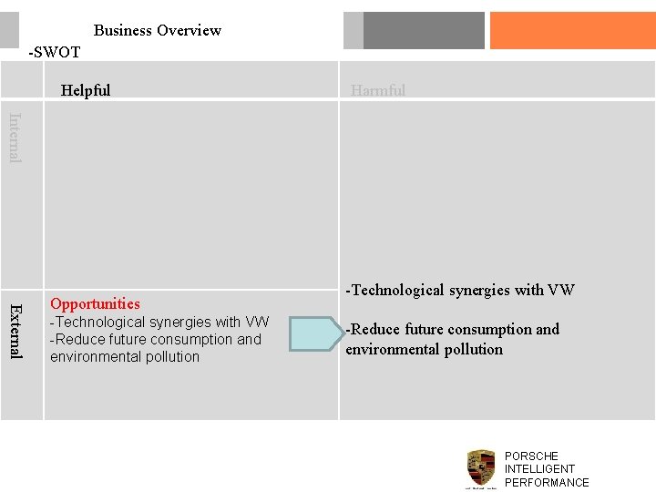 Business Overview -SWOT Helpful Harmful Internal External Opportunities -Technological synergies with VW -Reduce future