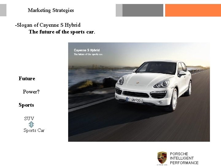 Marketing Strategies -Slogan of Cayenne S Hybrid The future of the sports car. Future