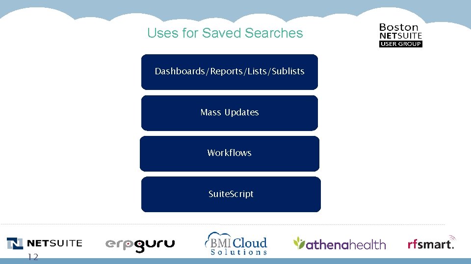 Uses for Saved Searches Dashboards/Reports/Lists/Sublists Mass Updates Workflows Suite. Script 12 