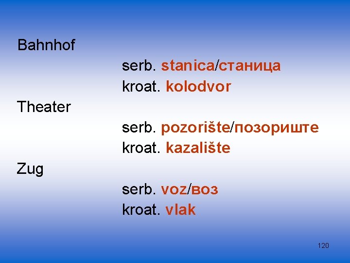 Bahnhof serb. stanica/станица kroat. kolodvor Theater serb. pozorište/позориште kroat. kazalište Zug serb. voz/воз kroat.