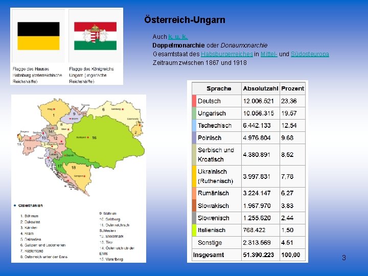 Österreich-Ungarn Auch k. u. k. Doppelmonarchie oder Donaumonarchie Gesamtstaat des Habsburgerreiches in Mittel- und