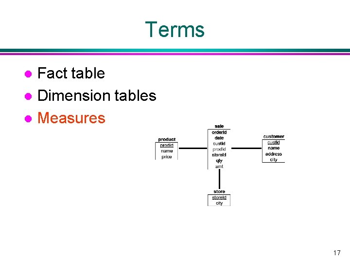 Terms Fact table l Dimension tables l Measures l 17 