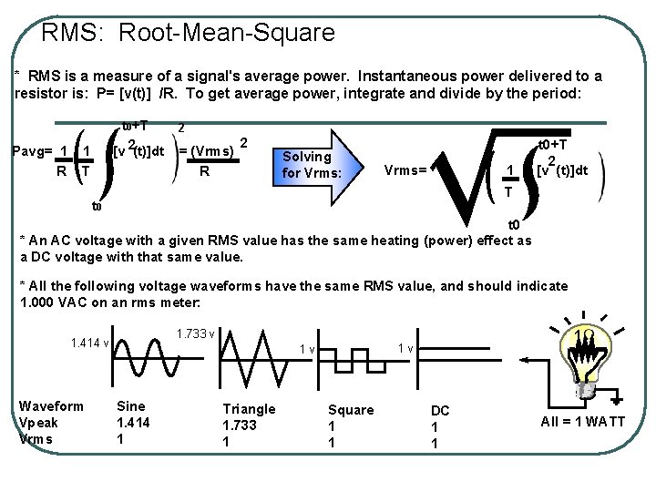 RMS: Root-Mean-Square * RMS is a measure of a signal's average power. Instantaneous power