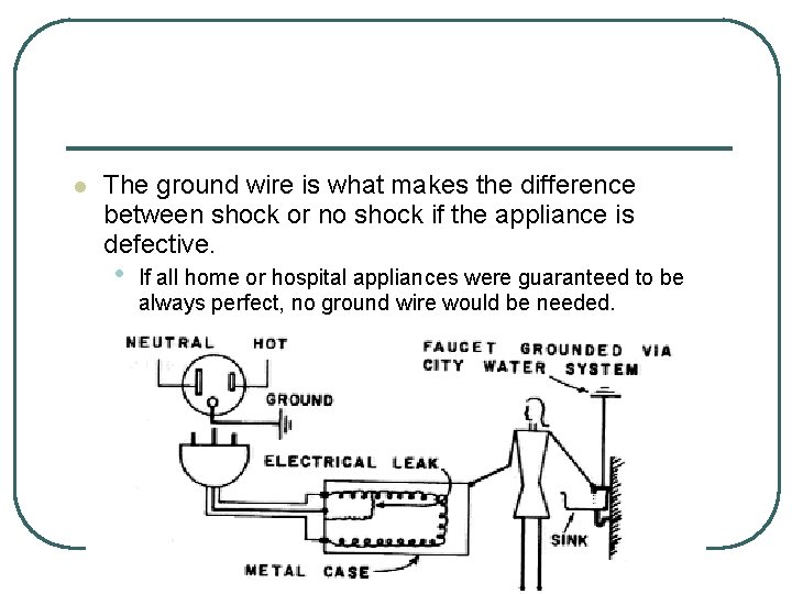 l The ground wire is what makes the difference between shock or no shock