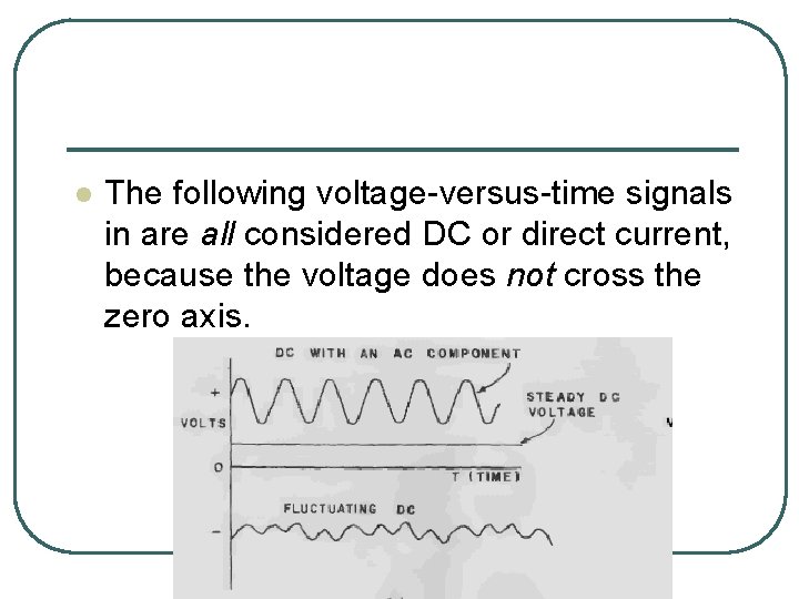 l The following voltage-versus-time signals in are all considered DC or direct current, because