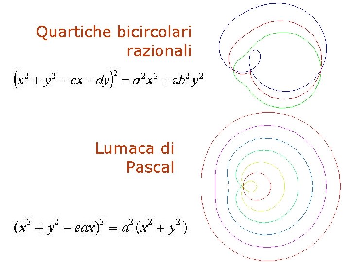 Quartiche bicircolari razionali Lumaca di Pascal F. Gay – corso di fondamenti e applicazioni