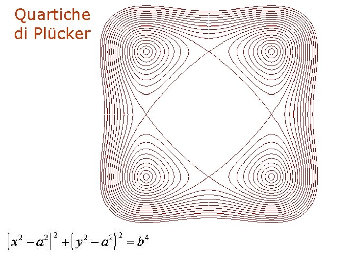 Quartiche di Plücker F. Gay – corso di fondamenti e applicazioni di geometria descrittiva