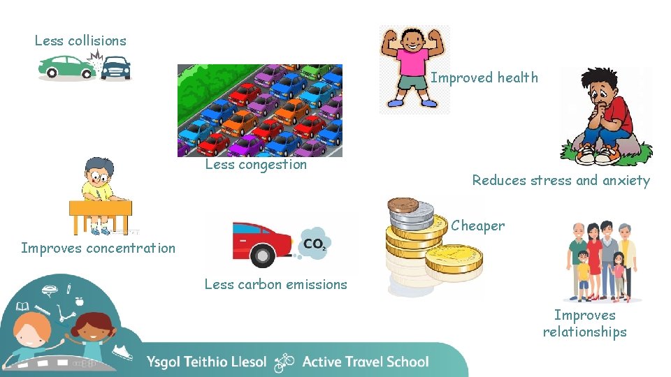 Less collisions Improved health Less congestion Reduces stress and anxiety Cheaper Improves concentration Less