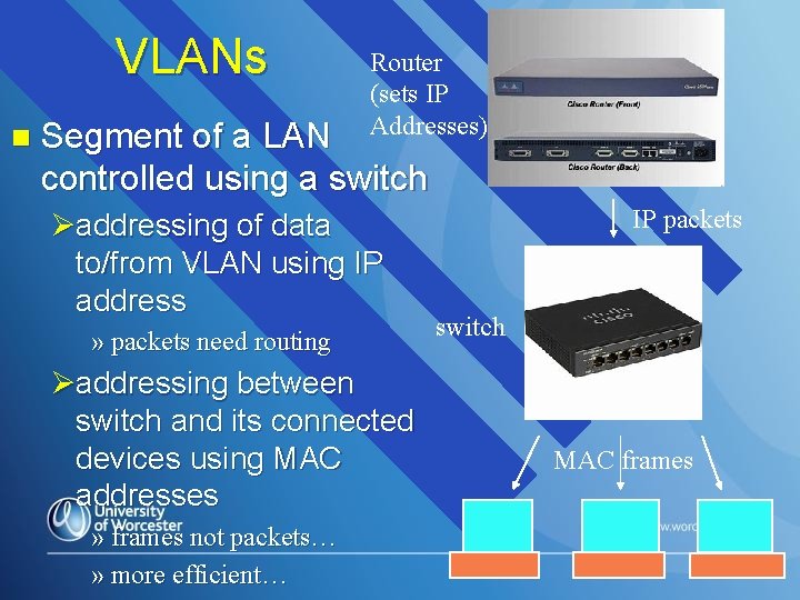 VLANs n Router (sets IP Addresses) Segment of a LAN controlled using a switch