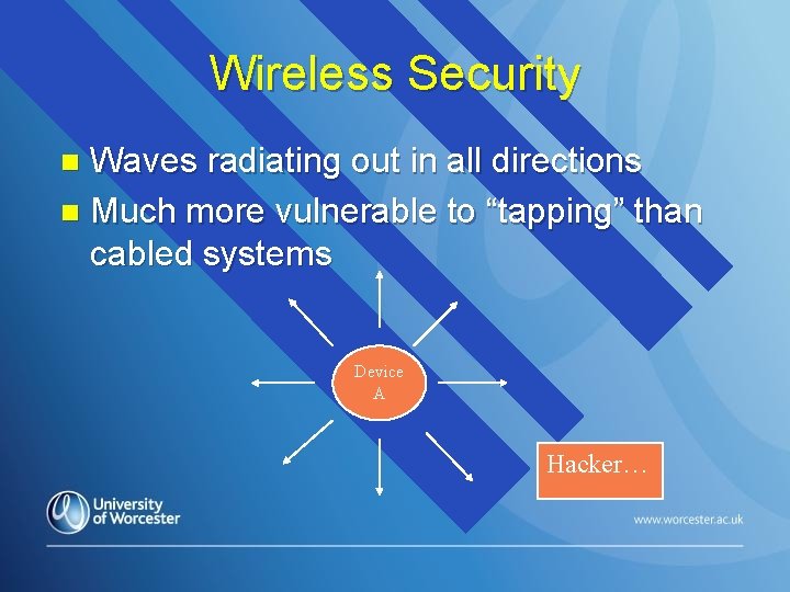 Wireless Security Waves radiating out in all directions n Much more vulnerable to “tapping”