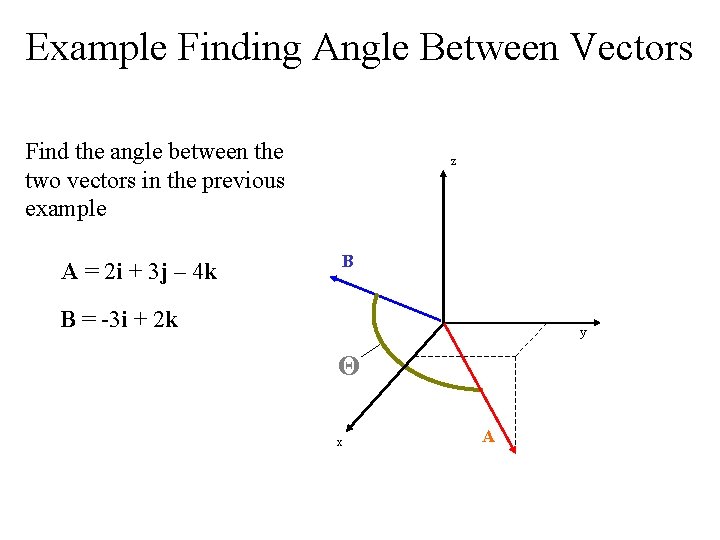 Example Finding Angle Between Vectors Find the angle between the two vectors in the